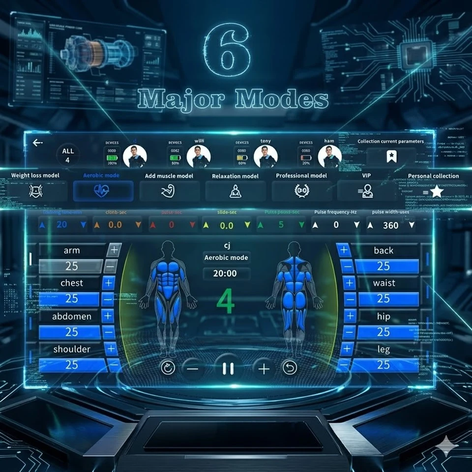 Professional Wireless EMS Training Suit Professional Wireless EMS Training Suit