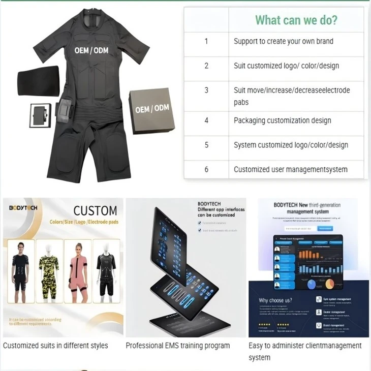 Your Trusted EMS Suit Supplier For Gyms & Fitness Studios price